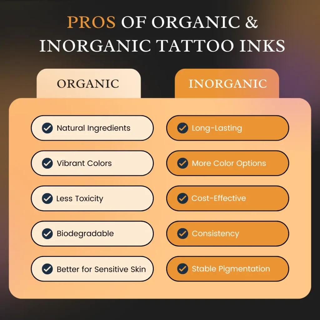 pros of organic and inorganic tattoo inks 1